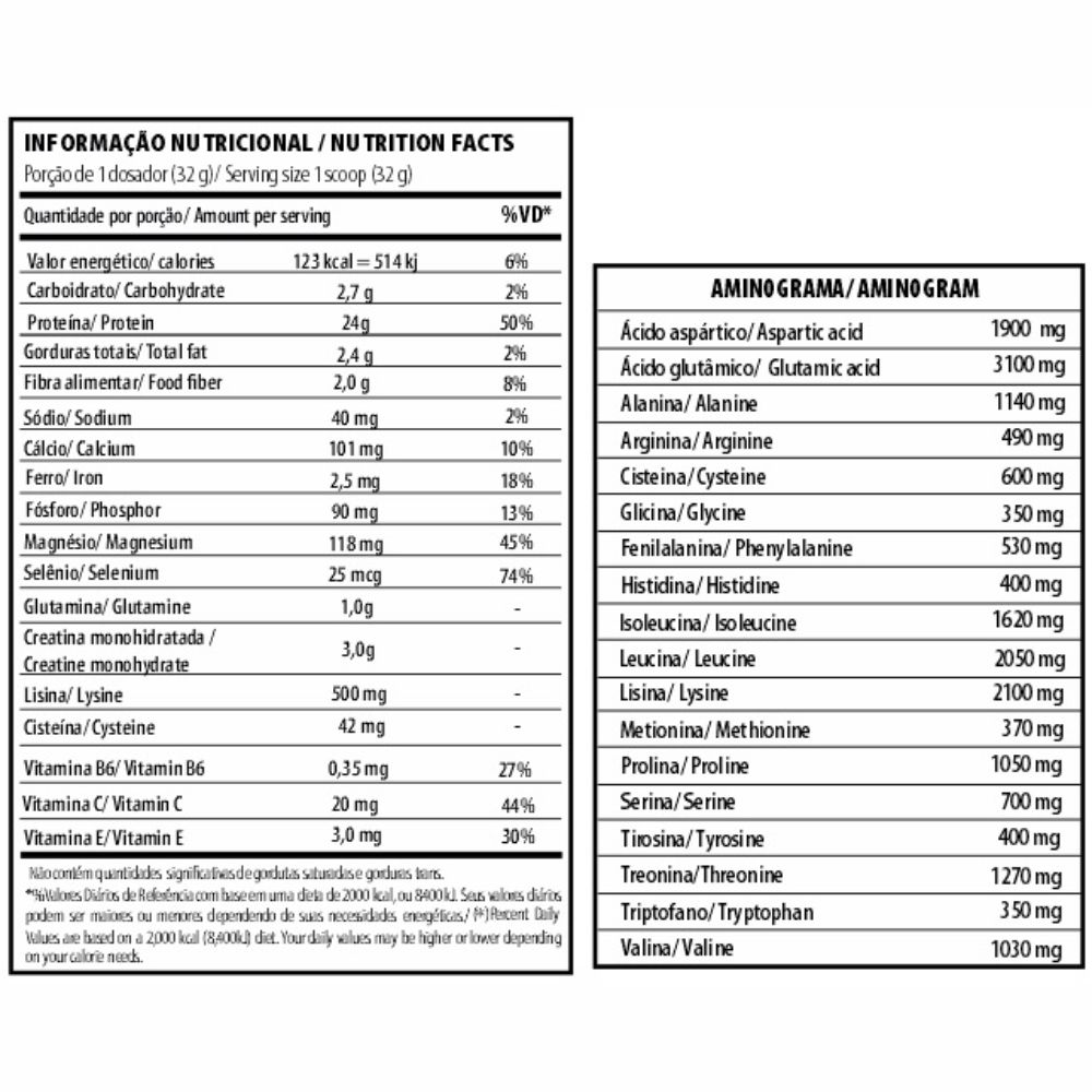 Isohydro Flexx Whey 900g Under Labz - Image 2